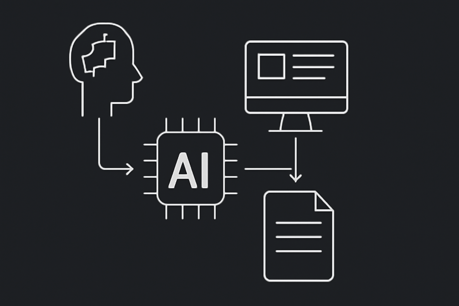 AI automation example 3